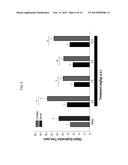 (2S,3R)-N-2-3-PYRIDINYLMETHYL-1-AZABICYCLO 2.2.2 OCT-3-YL     BENZOFURAN-2-CARBOXAMIDE, NOVEL SALT FORMS, AND METHODS OF USE THEREOF diagram and image