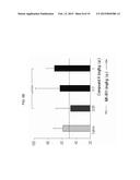 (2S,3R)-N-2-3-PYRIDINYLMETHYL-1-AZABICYCLO 2.2.2 OCT-3-YL     BENZOFURAN-2-CARBOXAMIDE, NOVEL SALT FORMS, AND METHODS OF USE THEREOF diagram and image