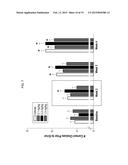 (2S,3R)-N-2-3-PYRIDINYLMETHYL-1-AZABICYCLO 2.2.2 OCT-3-YL     BENZOFURAN-2-CARBOXAMIDE, NOVEL SALT FORMS, AND METHODS OF USE THEREOF diagram and image