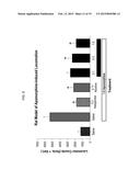 (2S,3R)-N-2-3-PYRIDINYLMETHYL-1-AZABICYCLO 2.2.2 OCT-3-YL     BENZOFURAN-2-CARBOXAMIDE, NOVEL SALT FORMS, AND METHODS OF USE THEREOF diagram and image