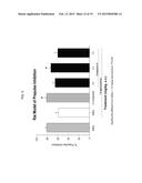 (2S,3R)-N-2-3-PYRIDINYLMETHYL-1-AZABICYCLO 2.2.2 OCT-3-YL     BENZOFURAN-2-CARBOXAMIDE, NOVEL SALT FORMS, AND METHODS OF USE THEREOF diagram and image