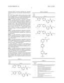 SUBSTITUTED PYRIDINES AS SODIUM CHANNEL BLOCKERS diagram and image