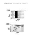 INTEGRATED MICROCHANNEL SYNTHESIS AND SEPARATION diagram and image