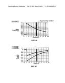 INTEGRATED MICROCHANNEL SYNTHESIS AND SEPARATION diagram and image