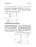 INTEGRATED MICROCHANNEL SYNTHESIS AND SEPARATION diagram and image