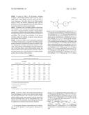 Asymmetric Diamine Compounds Containing Two Functional Groups and Polymers     Therefrom diagram and image