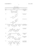 NEW FORMULATION METHODOLOGY FOR DISTORTIONAL THERMOSETS diagram and image