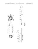 Nanoparticles with Multiple Attached Polymer Assemblies and Use Thereof in     Polymer Composites diagram and image