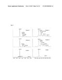 HUMAN ANTIBODIES THAT BIND HUMAN TNF-ALPHA AND METHODS OF PREPARING THE     SAME diagram and image