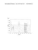 HUMAN ANTIBODIES THAT BIND HUMAN TNF-ALPHA AND METHODS OF PREPARING THE     SAME diagram and image