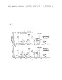 HUMAN ANTIBODIES THAT BIND HUMAN TNF-ALPHA AND METHODS OF PREPARING THE     SAME diagram and image