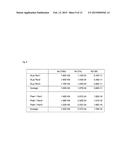 HUMAN ANTIBODIES THAT BIND HUMAN TNF-ALPHA AND METHODS OF PREPARING THE     SAME diagram and image