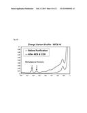 HUMAN ANTIBODIES THAT BIND HUMAN TNF-ALPHA AND METHODS OF PREPARING THE     SAME diagram and image