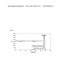 HUMAN ANTIBODIES THAT BIND HUMAN TNF-ALPHA AND METHODS OF PREPARING THE     SAME diagram and image