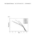 HUMAN ANTIBODIES THAT BIND HUMAN TNF-ALPHA AND METHODS OF PREPARING THE     SAME diagram and image