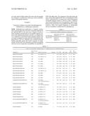 HUMAN ANTIBODIES THAT BIND HUMAN TNF-ALPHA AND METHODS OF PREPARING THE     SAME diagram and image