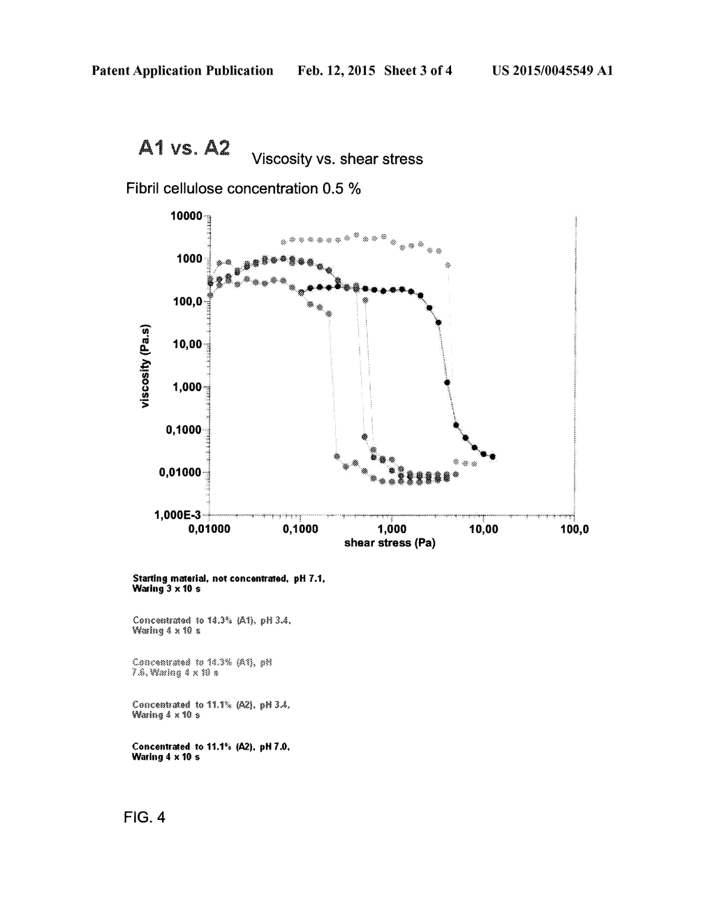 METHOD AND APPARATUS FOR PROCESSING FIBRIL CELLULOSE AND FIBRIL CELLULOSE     PRODUCT - diagram, schematic, and image 04