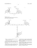 Conjugate of Polyethylene Gylcol and Naloxone and Pharmaceutical     Composition and Use Thereof diagram and image