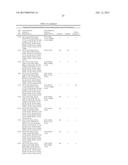 Chemical Process for Preparing Spiroindolones and Intermediates Thereof diagram and image