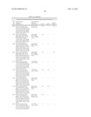 Chemical Process for Preparing Spiroindolones and Intermediates Thereof diagram and image