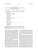 Chemical Process for Preparing Spiroindolones and Intermediates Thereof diagram and image