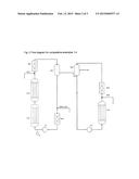 METHOD FOR HYDROLYSING ACETONE CYANOHYDRIN diagram and image