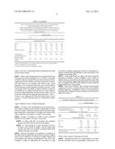 CATALYTIC CONVERSION OF LIGNO-CELLULOSIC BIOMASS INTO FUELS AND CHEMICALS diagram and image