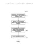 SYSTEM AND METHOD FOR PATIENT-SPECIFIC MOTION MANAGEMENT diagram and image