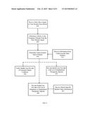 SYSTEMS AND METHODS FOR MONITORING AND ANALYZING CARDIOVASCULAR STATES diagram and image