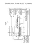 PET-MRI APPARATUS diagram and image