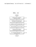 METHOD OF PROCESSING OPTICAL COHERENCE TOMOGRAPHIC IMAGE AND APPARATUS FOR     PERFORMING THE METHOD diagram and image