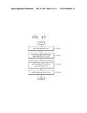 METHOD OF PROCESSING OPTICAL COHERENCE TOMOGRAPHIC IMAGE AND APPARATUS FOR     PERFORMING THE METHOD diagram and image