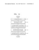 METHOD OF PROCESSING OPTICAL COHERENCE TOMOGRAPHIC IMAGE AND APPARATUS FOR     PERFORMING THE METHOD diagram and image