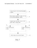 ELECTROCARDIOGRAPHY SIGNAL EXTRACTION METHOD diagram and image