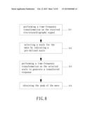 ELECTROCARDIOGRAPHY SIGNAL EXTRACTION METHOD diagram and image