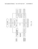 ELECTROCARDIOGRAPHY SIGNAL EXTRACTION METHOD diagram and image