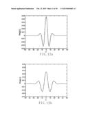 ELECTROCARDIOGRAPHY SIGNAL EXTRACTION METHOD diagram and image