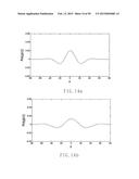 ELECTROCARDIOGRAPHY SIGNAL EXTRACTION METHOD diagram and image