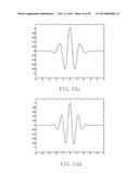 ELECTROCARDIOGRAPHY SIGNAL EXTRACTION METHOD diagram and image