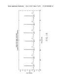 ELECTROCARDIOGRAPHY SIGNAL EXTRACTION METHOD diagram and image