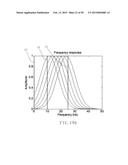 ELECTROCARDIOGRAPHY SIGNAL EXTRACTION METHOD diagram and image