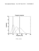 ELECTROCARDIOGRAPHY SIGNAL EXTRACTION METHOD diagram and image