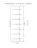 ELECTROCARDIOGRAPHY SIGNAL EXTRACTION METHOD diagram and image