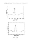 ELECTROCARDIOGRAPHY SIGNAL EXTRACTION METHOD diagram and image