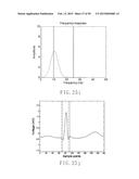 ELECTROCARDIOGRAPHY SIGNAL EXTRACTION METHOD diagram and image