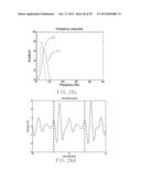 ELECTROCARDIOGRAPHY SIGNAL EXTRACTION METHOD diagram and image