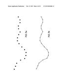 Monitoring System for Identifying an End-Exhalation Carbon Dioxide Value     of Enhanced Clinical Utility diagram and image