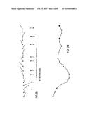 Monitoring System for Identifying an End-Exhalation Carbon Dioxide Value     of Enhanced Clinical Utility diagram and image