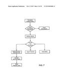 Monitoring System for Identifying an End-Exhalation Carbon Dioxide Value     of Enhanced Clinical Utility diagram and image