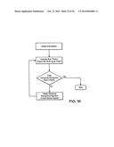 Monitoring System for Identifying an End-Exhalation Carbon Dioxide Value     of Enhanced Clinical Utility diagram and image